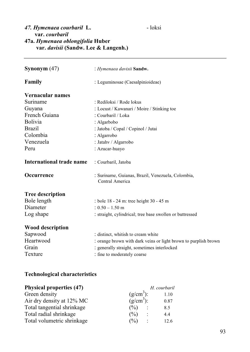 93 47. Hymenaea Courbaril L