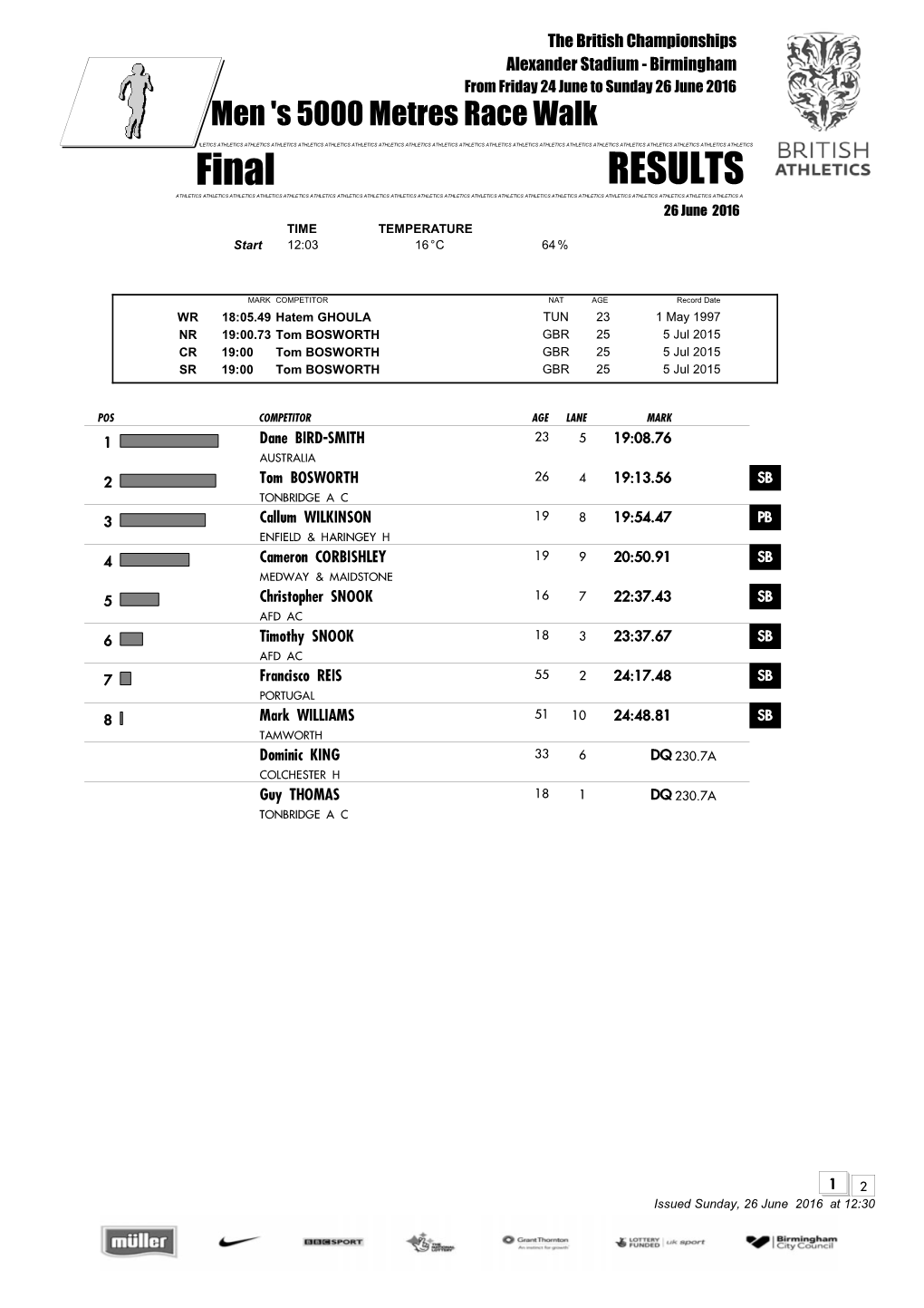 Final RESULTS