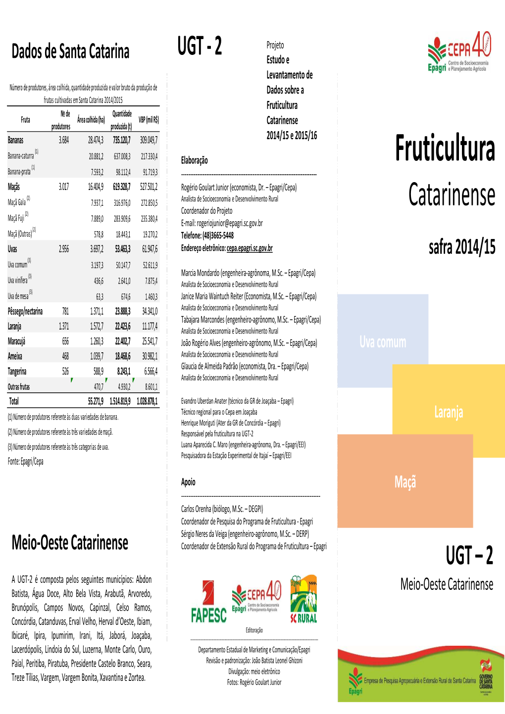 UGT-2 (3) Número De Produtores Referente Às Trêsas Categori De Uva