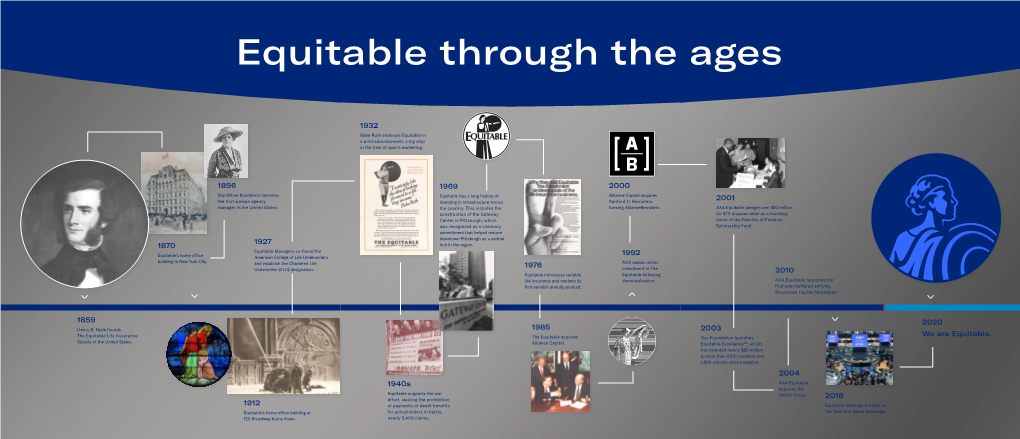 Equitable Thro Equitable Through the Ages Ugh the Ages