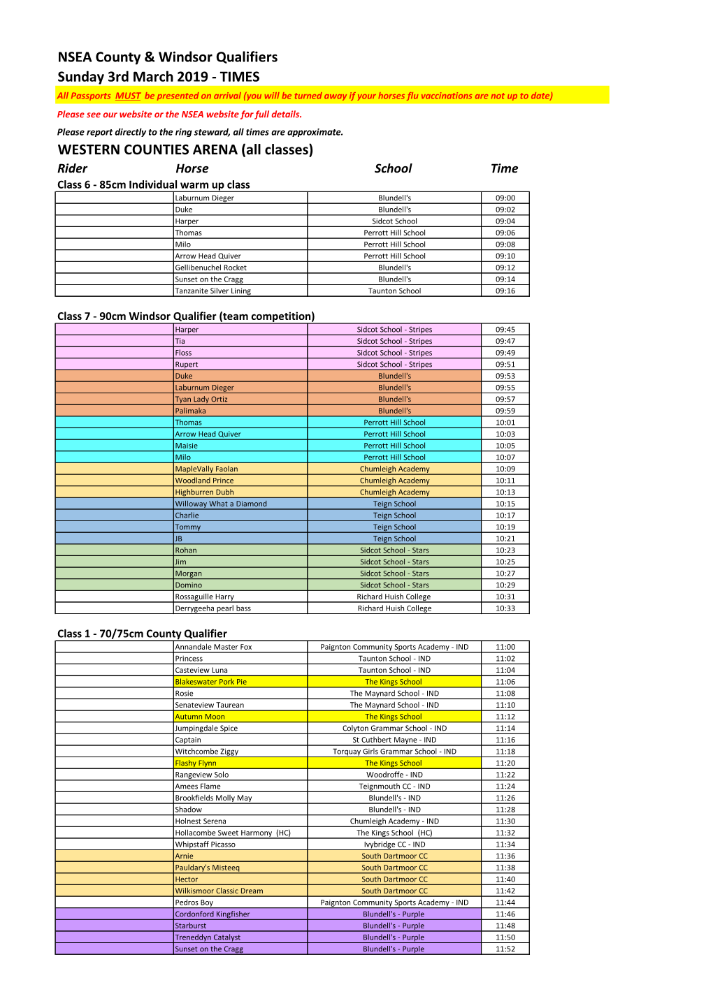 NSEA County & Windsor Qualifiers Sunday 3Rd March