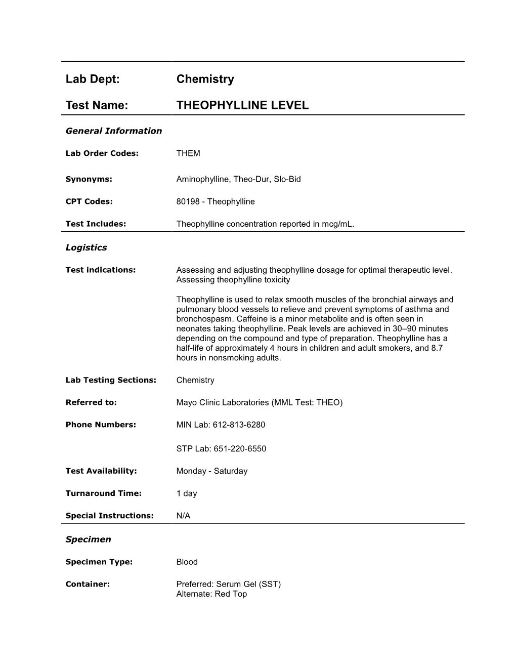 Theophylline Level