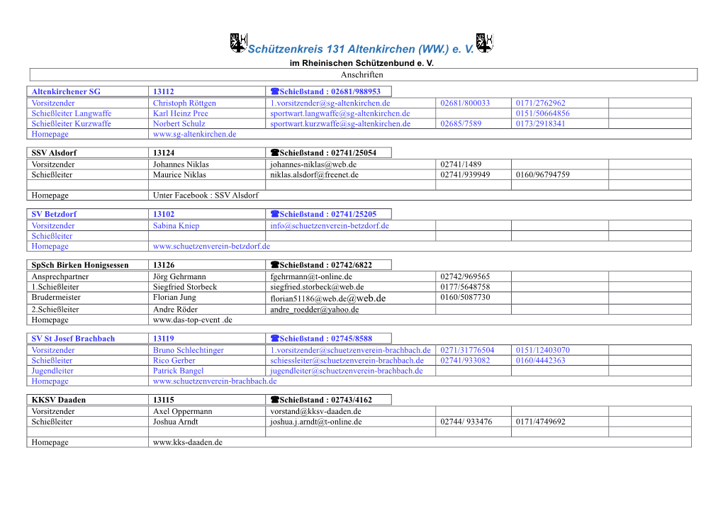 Schützenkreis 131 Altenkirchen (WW.) E. V