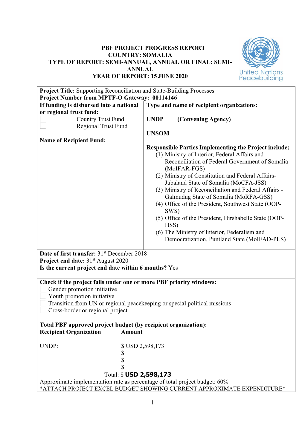 Somalia Type of Report: Semi-Annual, Annual Or Final: Semi- Annual Year of Report: 15 June 2020