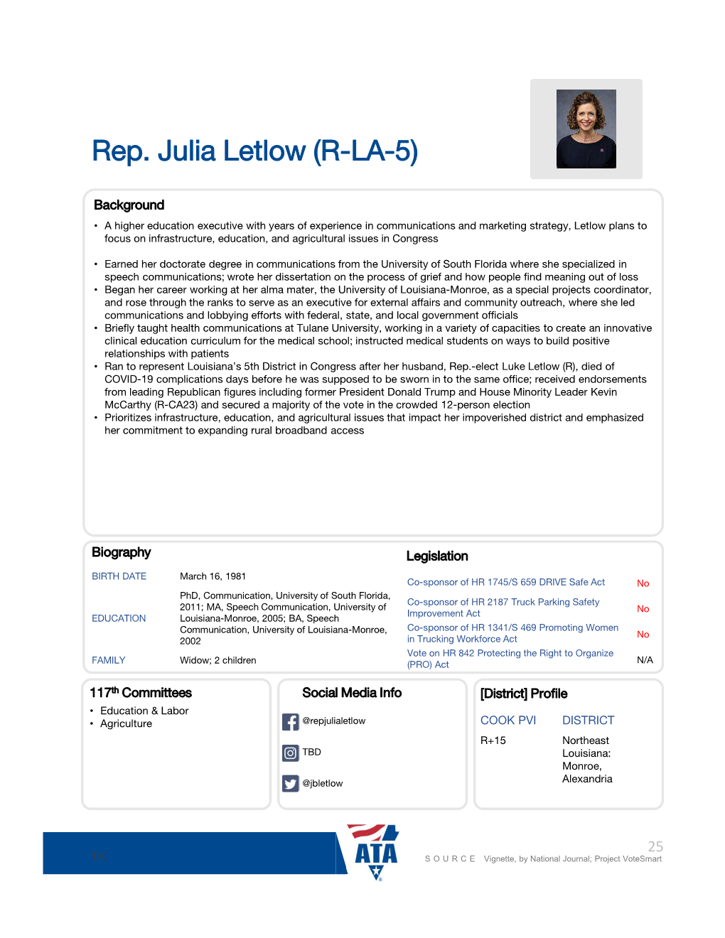 Rep. Julia Letlow (R-LA-5) E