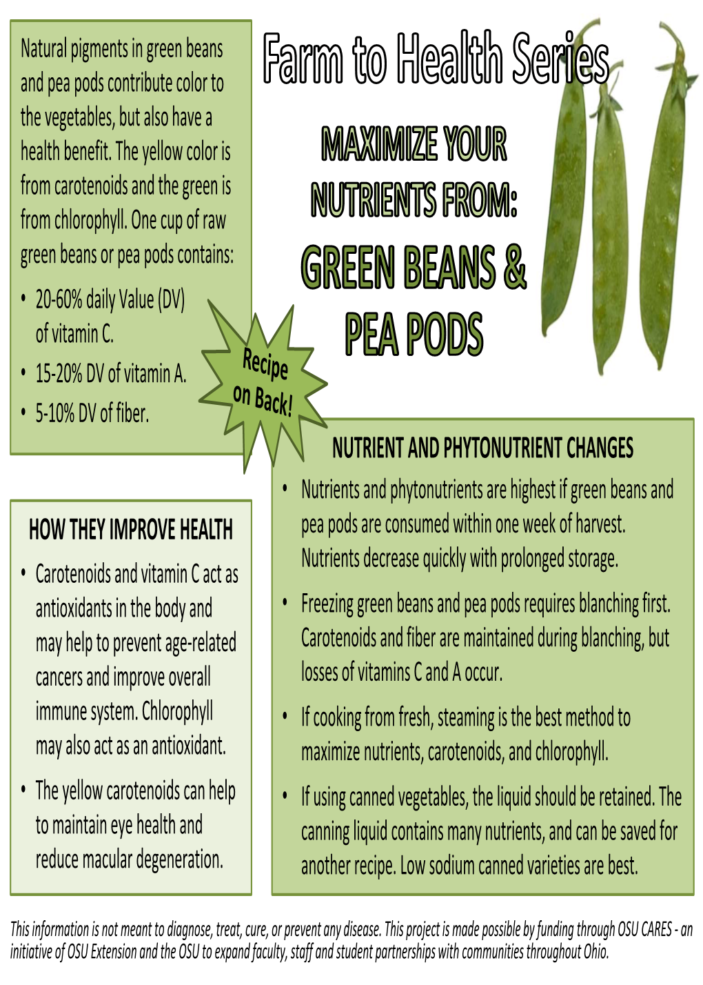 Green Beans and Pea Pods Contribute Color to the Vegetables, but Also Have a Health Benefit