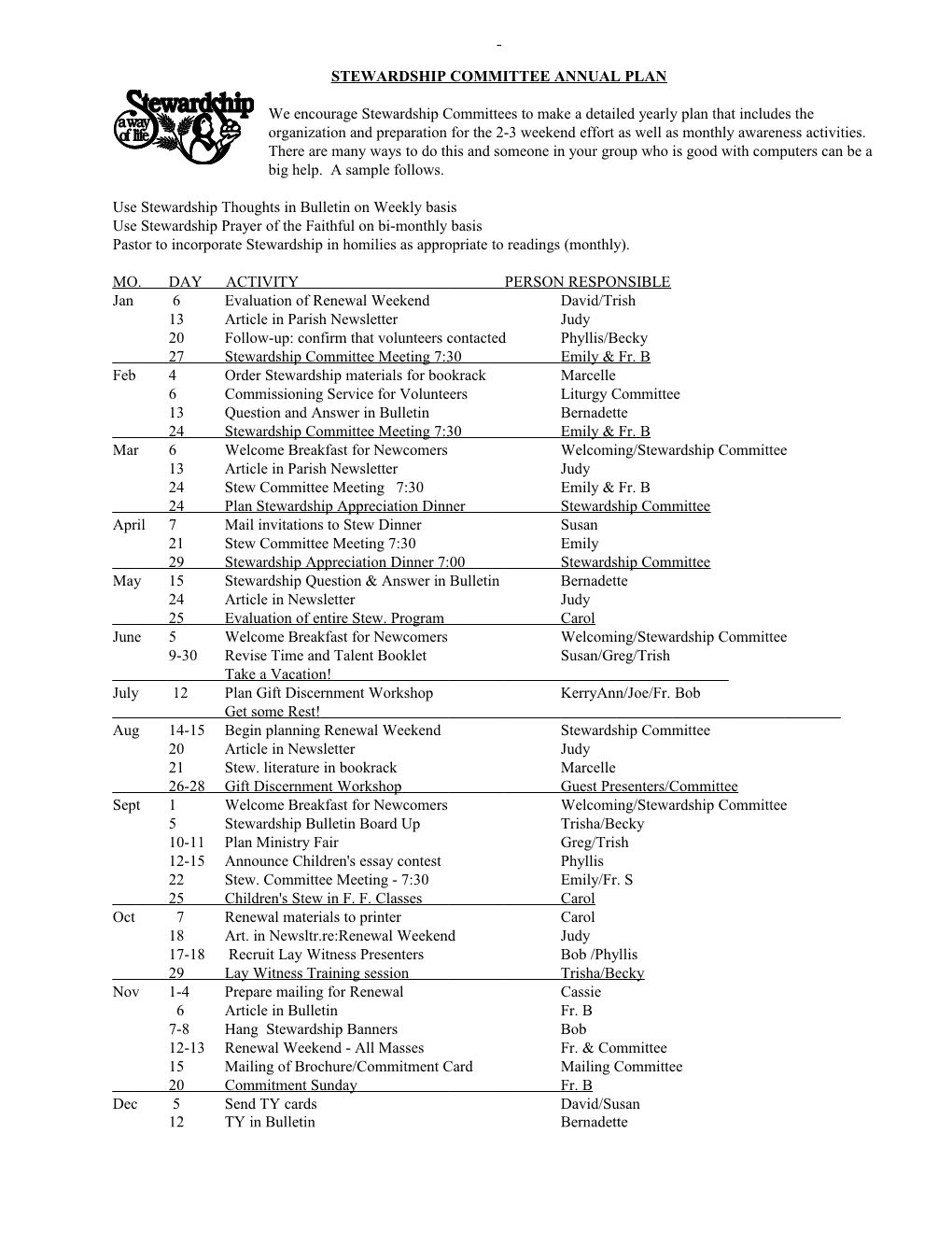 Stewardship Annual Plan