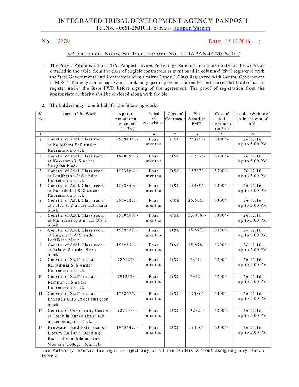 INTEGRATED TRIBAL DEVELOPMENT AGENCY, PANPOSH Tel.No