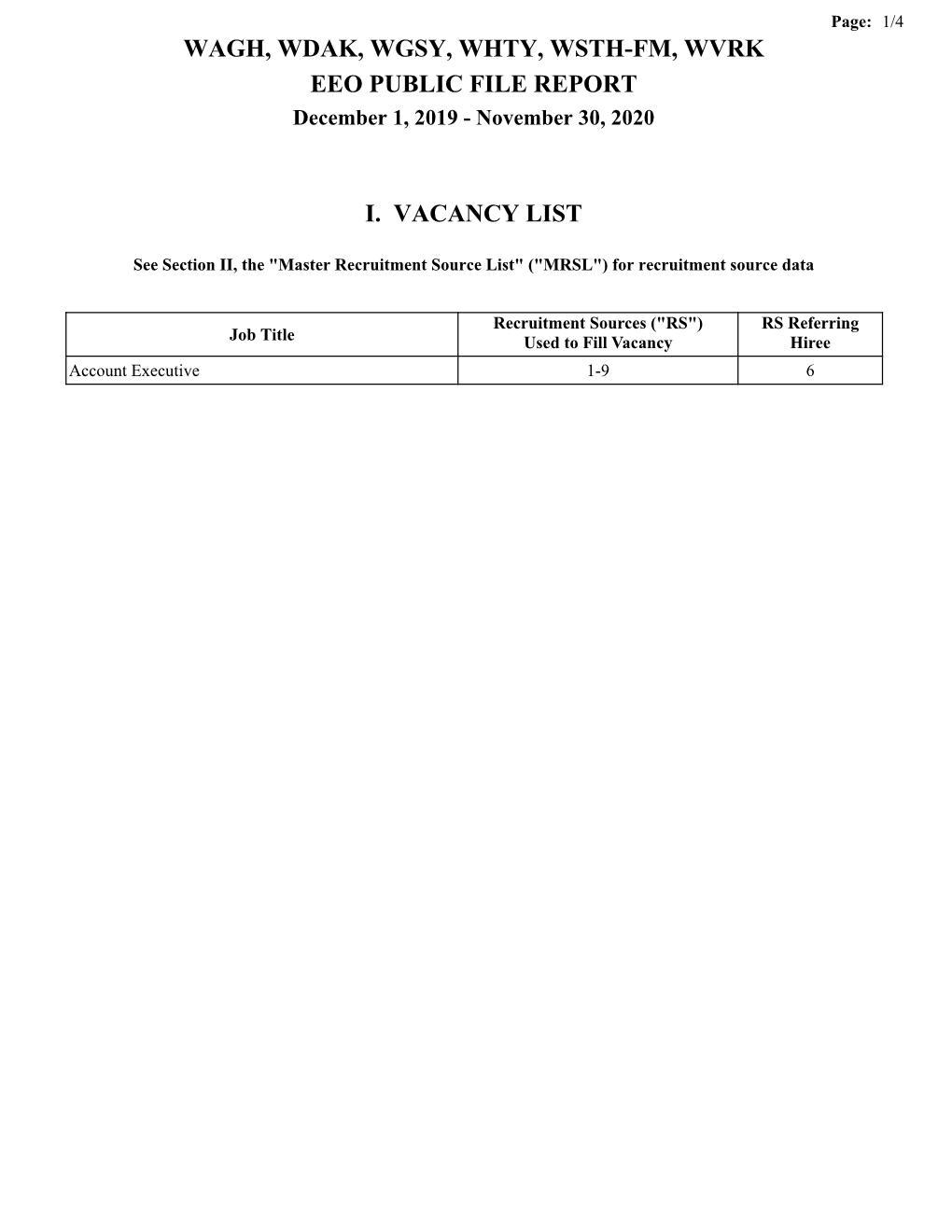 WAGH, WDAK, WGSY, WHTY, WSTH-FM, WVRK EEO PUBLIC FILE REPORT December 1, 2019 - November 30, 2020