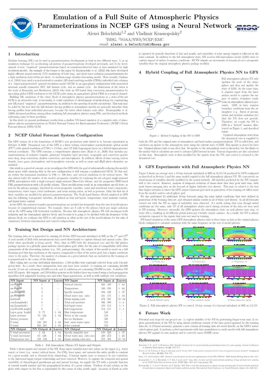 Emulation of a Full Suite of Atmospheric Physics