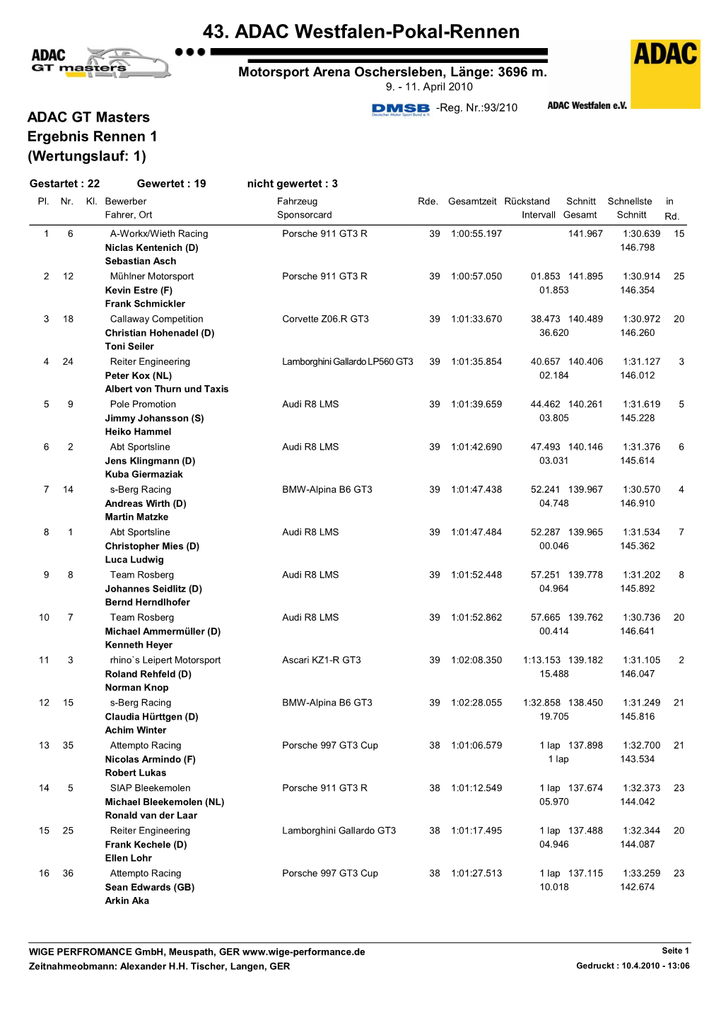 43. ADAC Westfalen-Pokal-Rennen