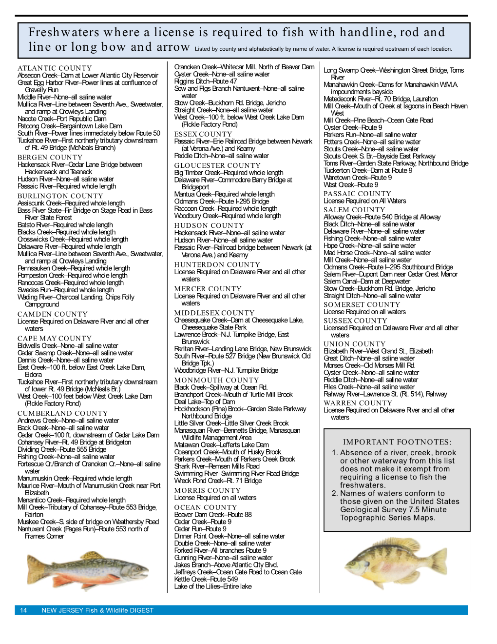 Freshwaters Where a License Is Required to Fish with Handline, Rod and Line Or Long Bow and Arrow Listed by County and Alphabetically by Name of Water