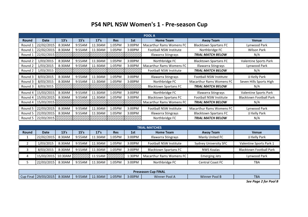 PS4 NPL NSW Women's 1 - Pre-Season Cup