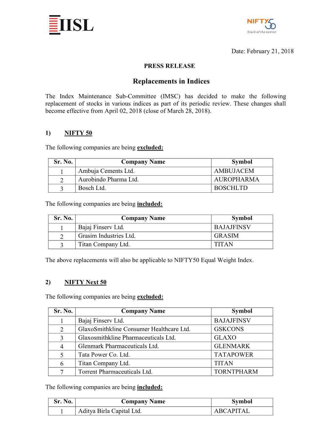 Replacements in Indices