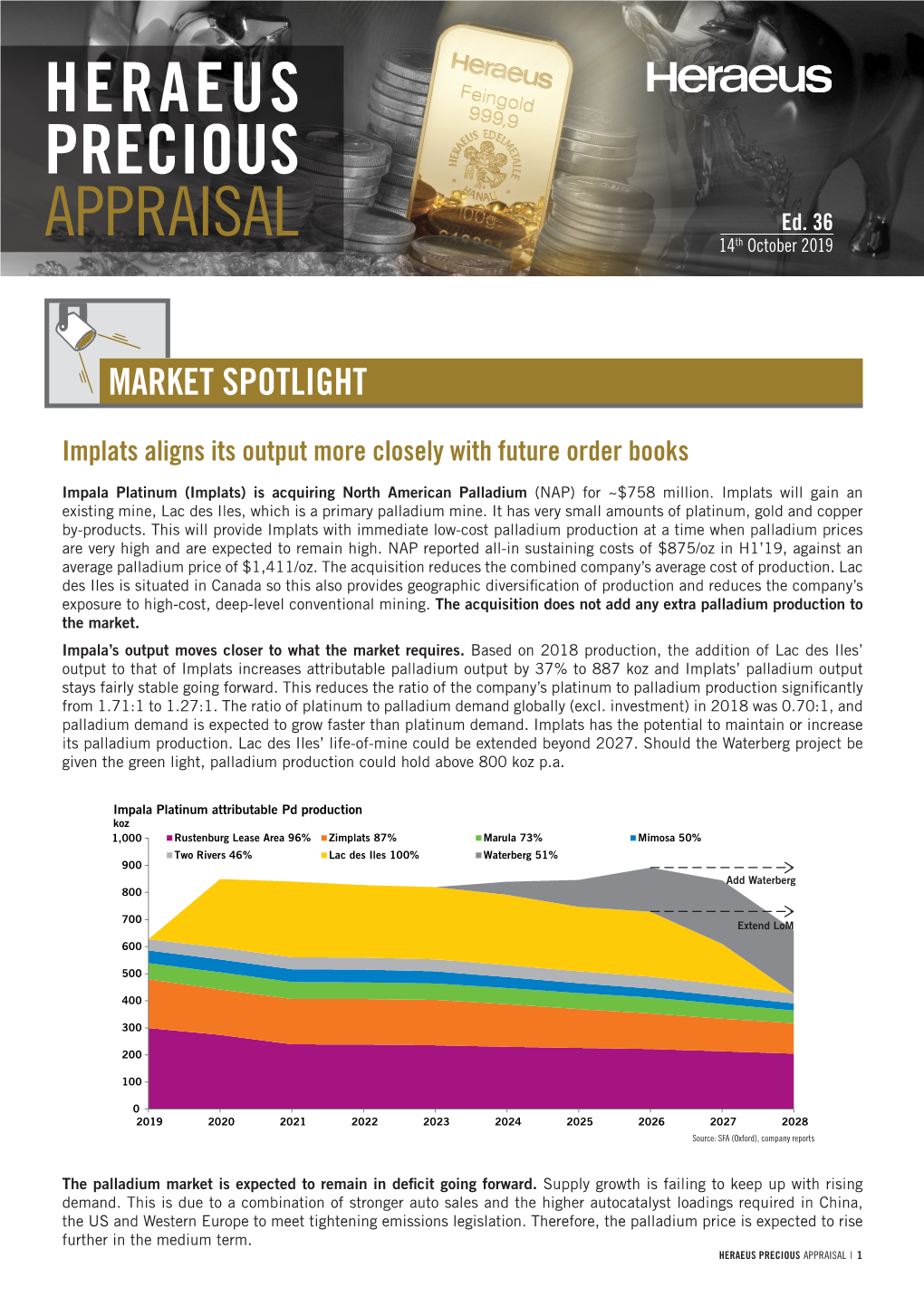 Heraeus Precious Appraisal I 1 Precious Metals Review