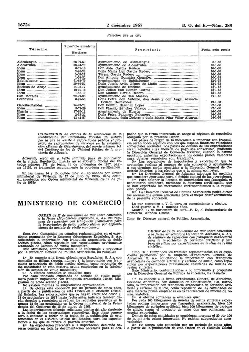 Pdf (Boe-A-1967-22124