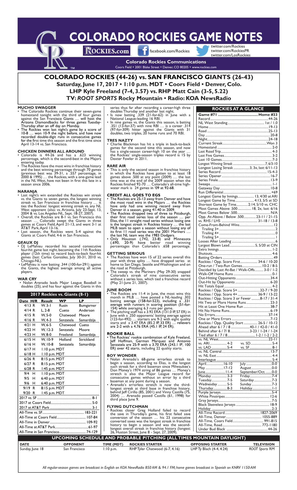 Colorado Rockies Game Notes