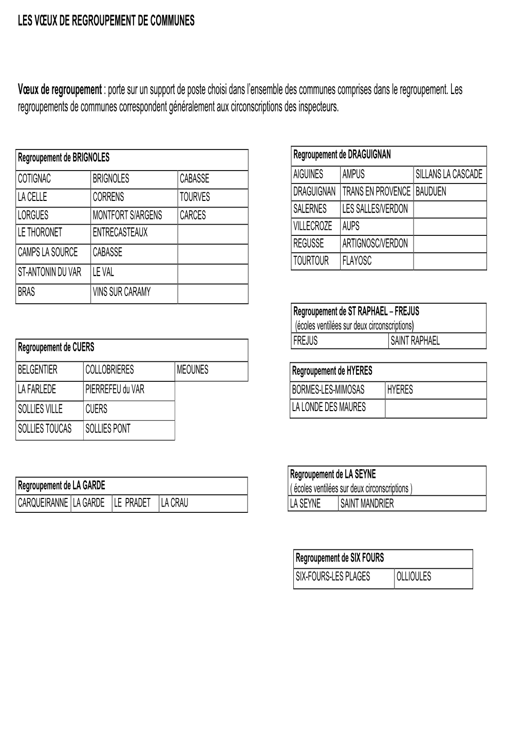 LES VŒUX DE REGROUPEMENT DE COMMUNES Vœux