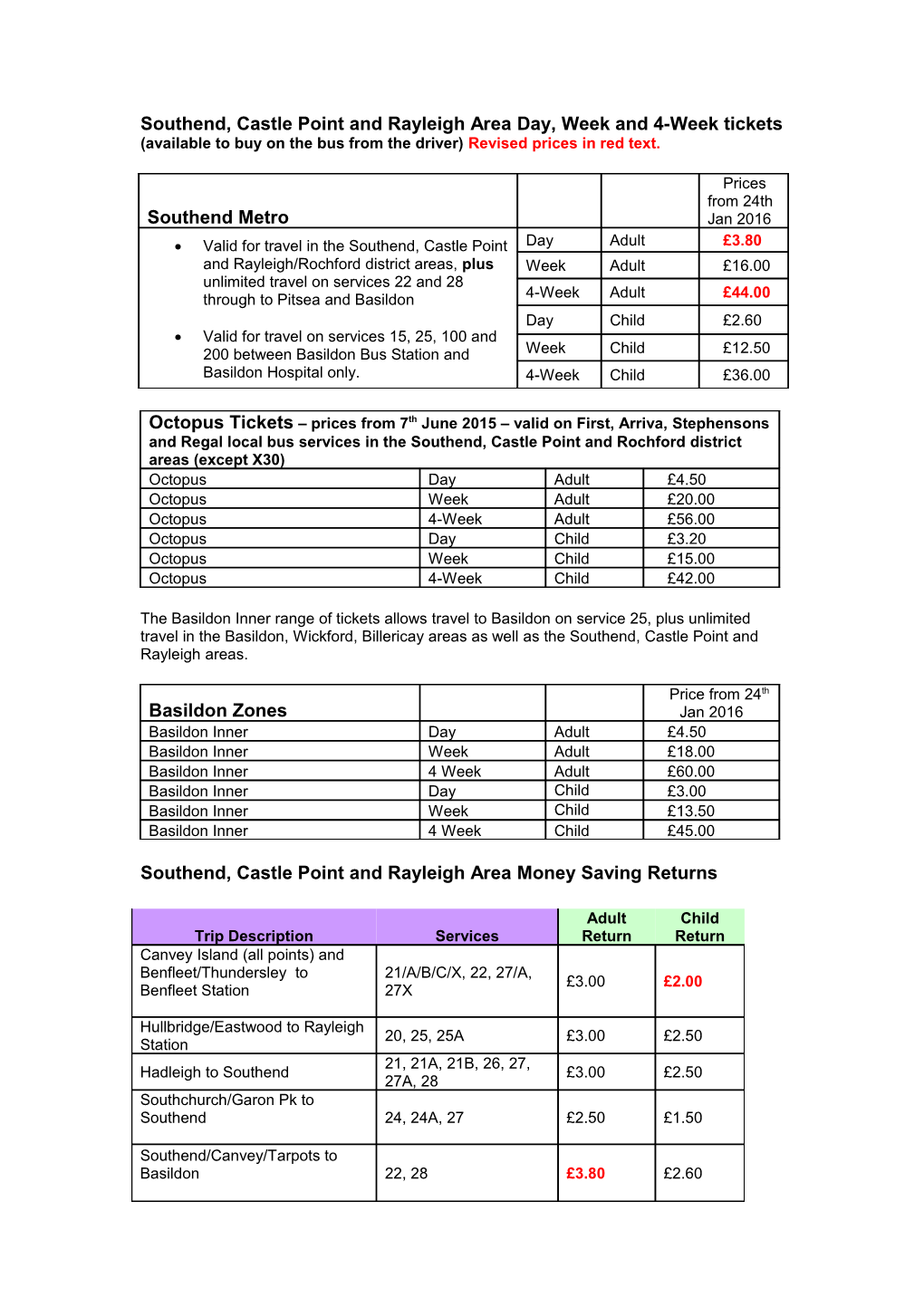 Southend, Castle Point and Rayleigh Area Day, Week, Month, 3-Month and Annual Tickets