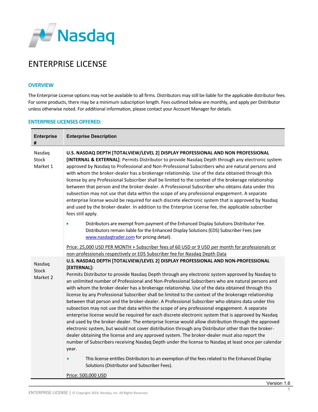 Enterprise License