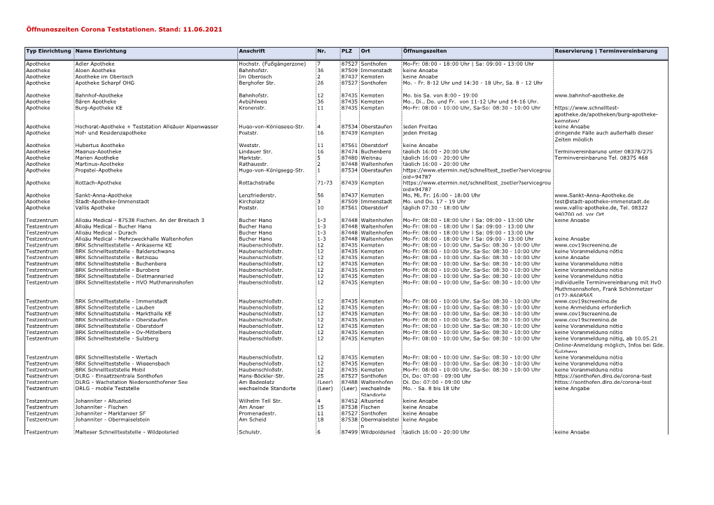 Öffnungszeiten Corona Teststationen, Stand: 11.06.2021