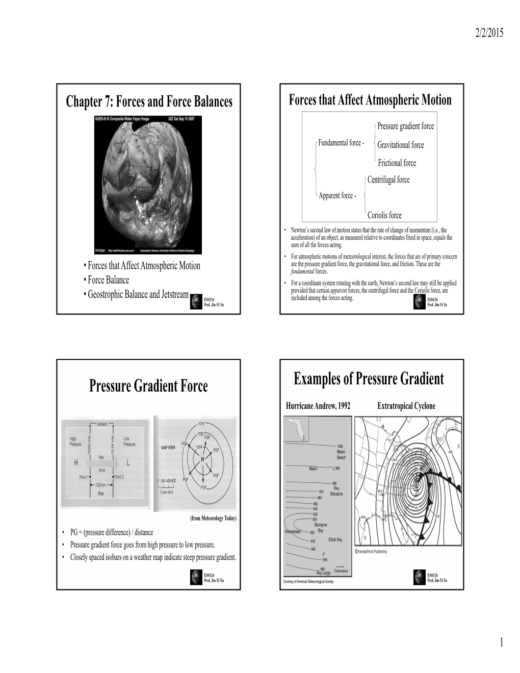 Pressure Gradient Force