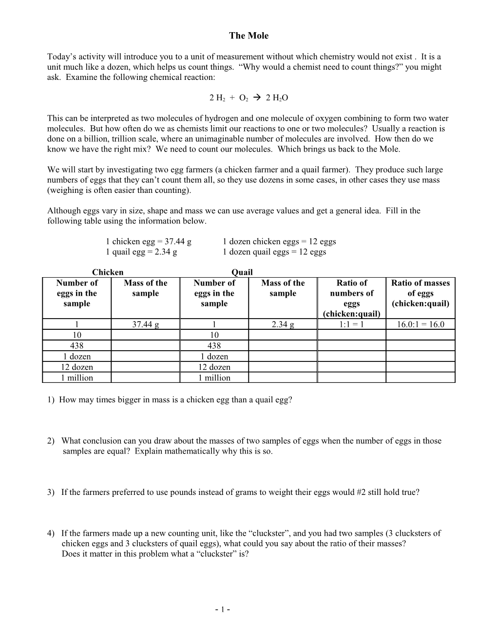 Today S Activity Will Introduce You to a Unit of Measurement Without Which Chemistry Would