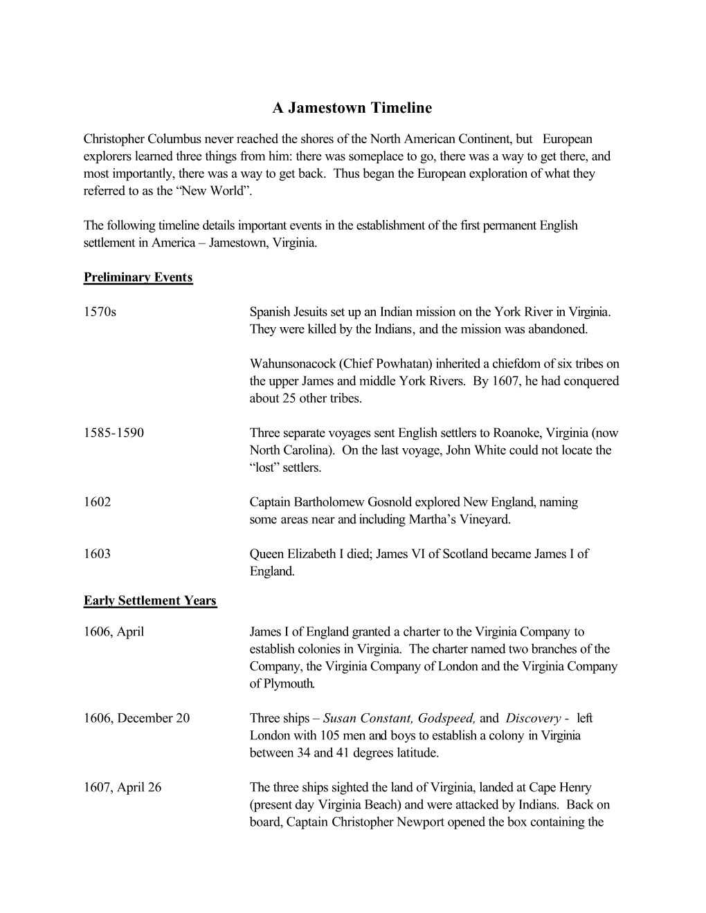 Jamestown Timeline