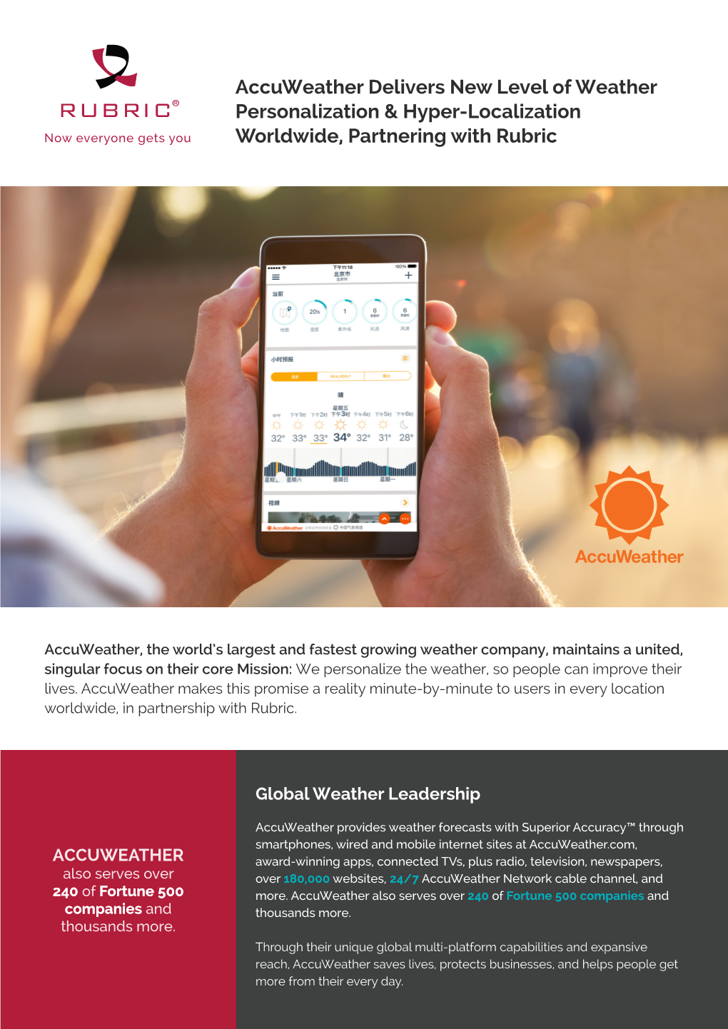 Accuweather Delivers New Level of Weather Personalization & Hyper