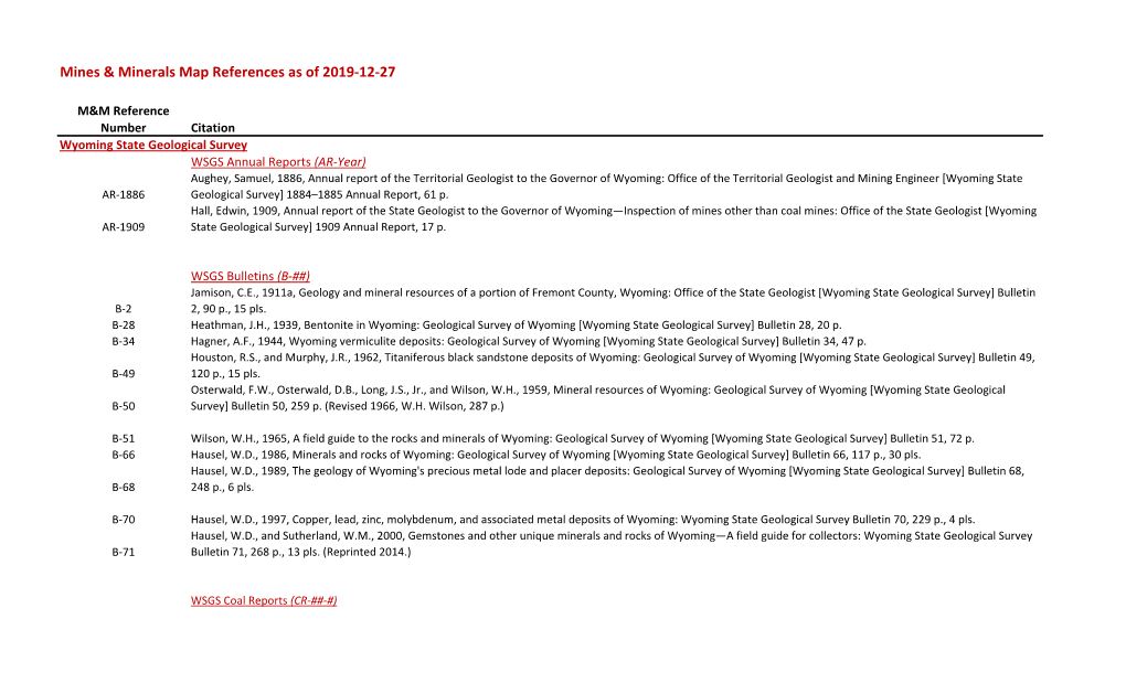 Mines & Minerals Map References As of 2019-12-27