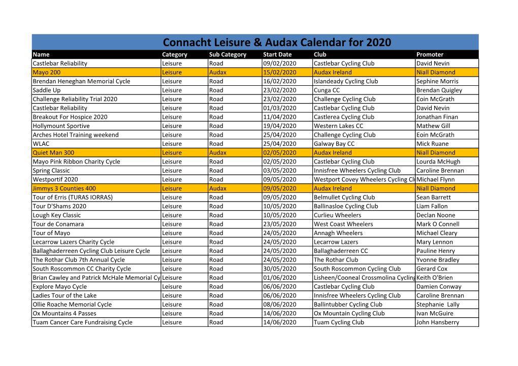 Connacht Leisure & Audax Calendar for 2020