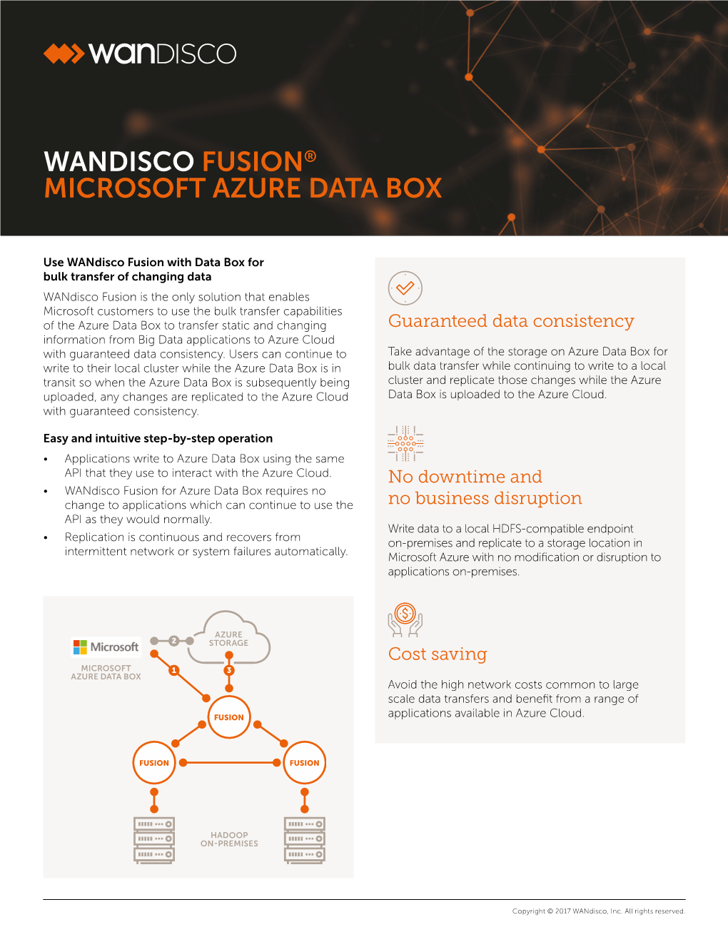 Wandisco Fusion® Microsoft Azure Data Box