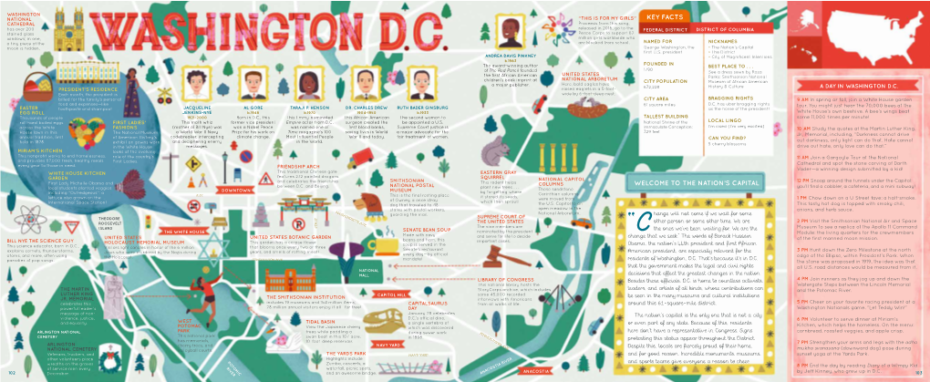 Welcome to the Nation's Capital Key Facts