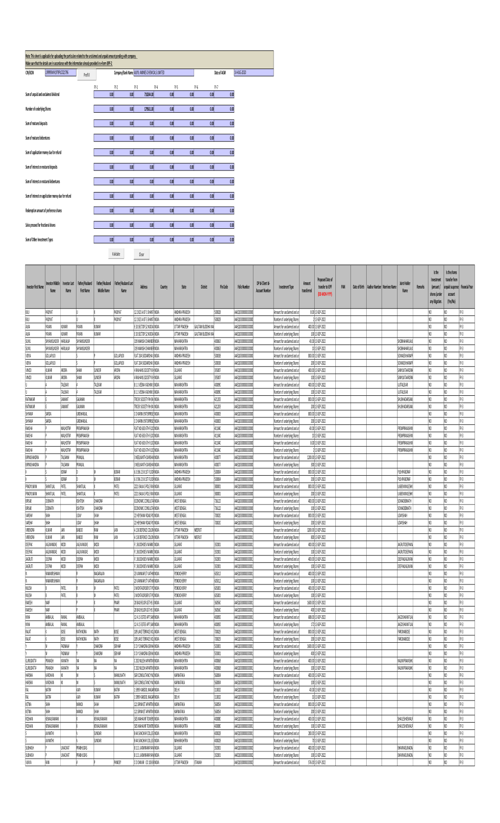 Alkyl Amines Iepf-2 2020