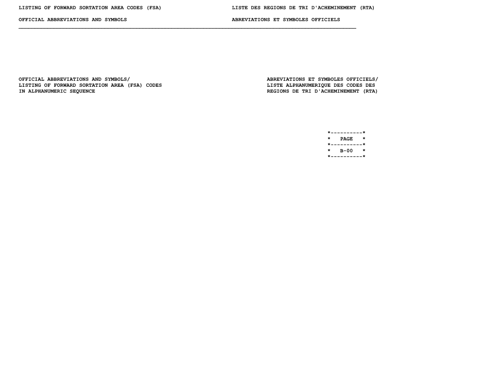 Listing of Forward Sortation Area Codes (Fsa) Liste Des Regions De Tri D'acheminement (Rta)