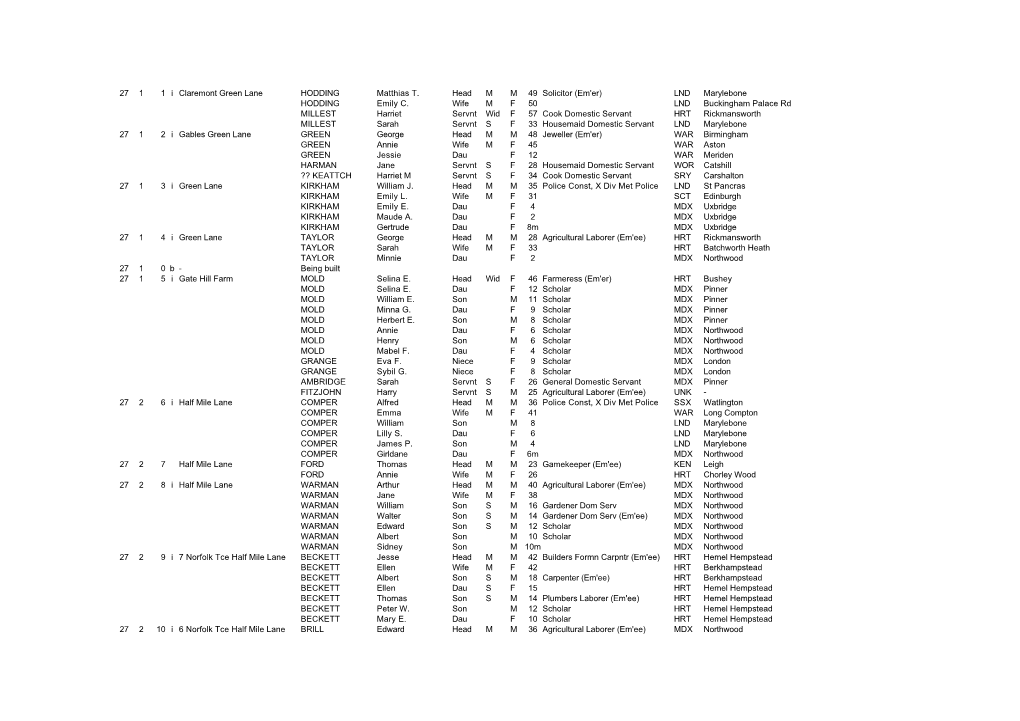27 1 1 I Claremont Green Lane HODDING Matthias T. Head M M 49 Solicitor (Em'er) LND Marylebone HODDING Emily C