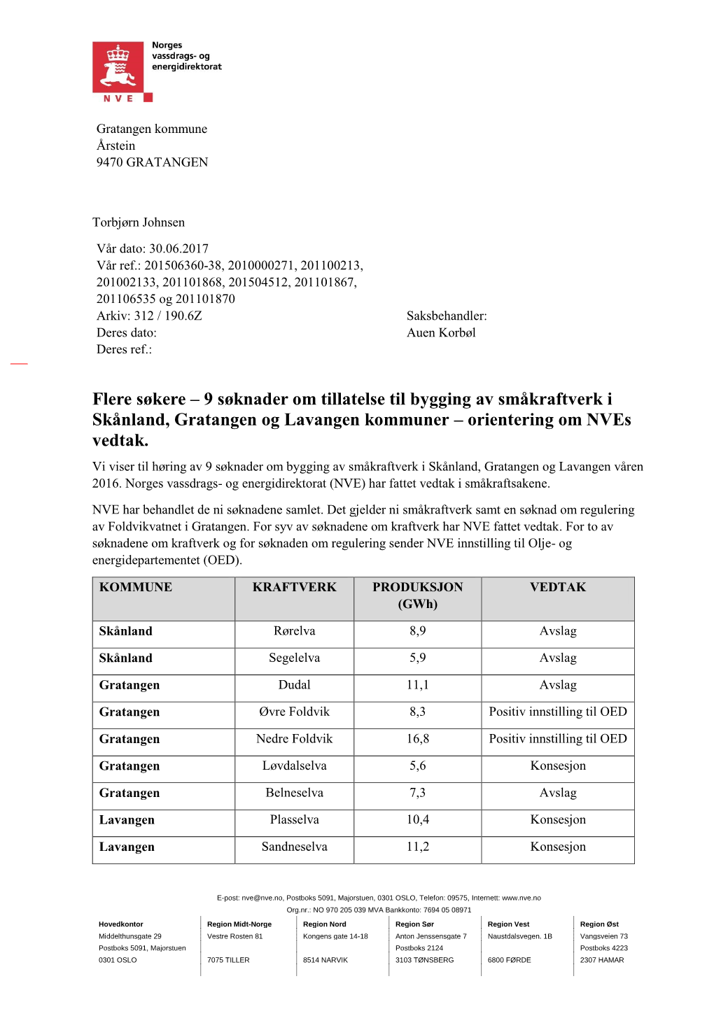 Flere Søkere – 9 Søknader Om Tillatelse Til Bygging Av Småkraftverk I Skånland, Gratangen Og Lavangen Kommuner – Orientering Om Nves Vedtak