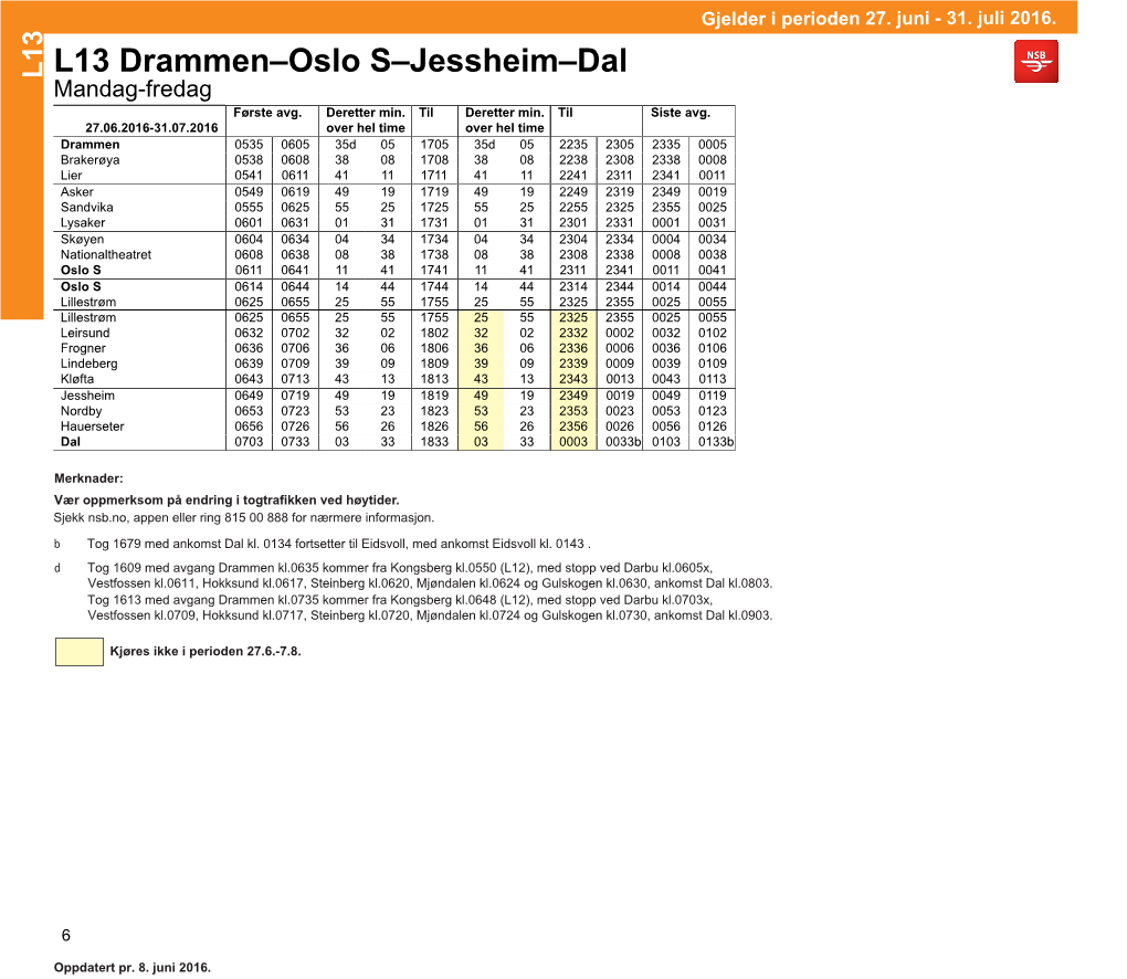 L13 Drammen–Oslo S–Jessheim–Dal Mandag-Fredag Første Avg