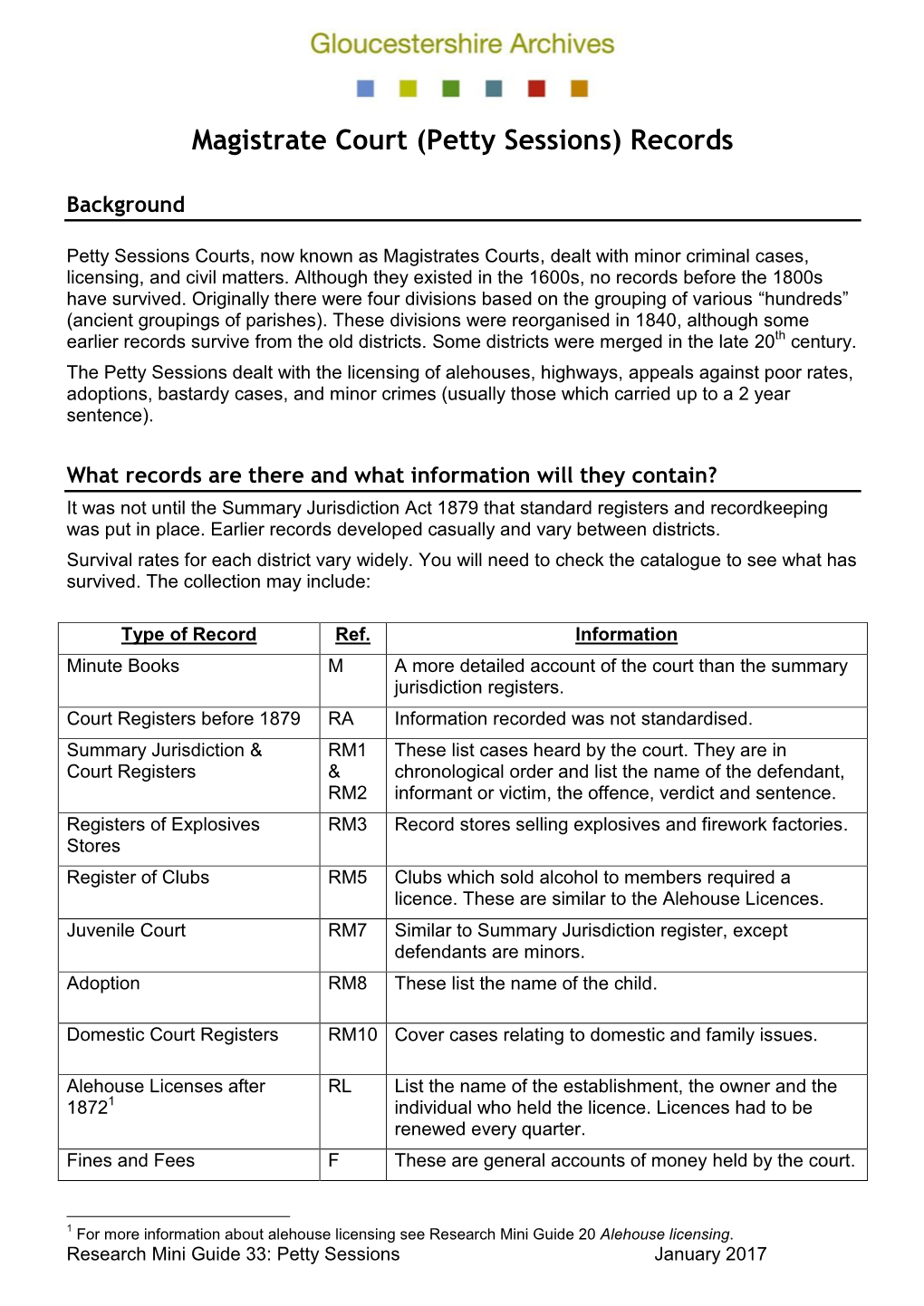 Magistrate Court (Petty Sessions) Records