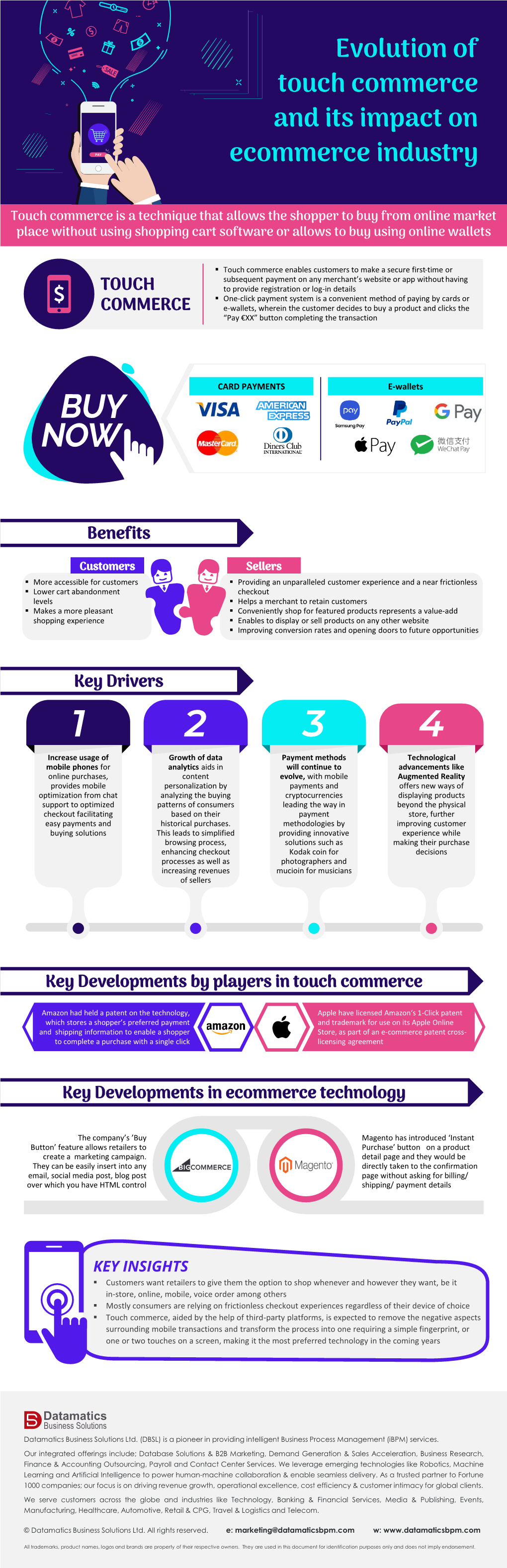 Evolution of Touch Commerce and Its Impact on Ecommerce Industry