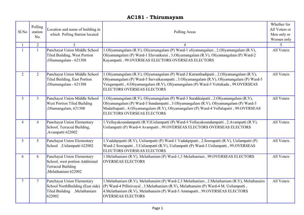 Thirumayam Whether for Polling Location and Name of Building in All Voters Or Sl.No Station Polling Areas Which Polling Station Located Men Only Or No