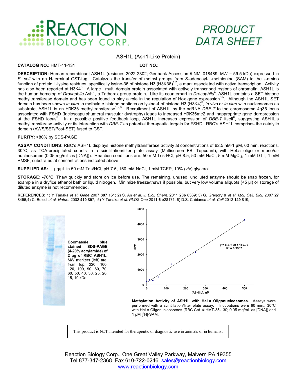 ASH1L Methyltransferase