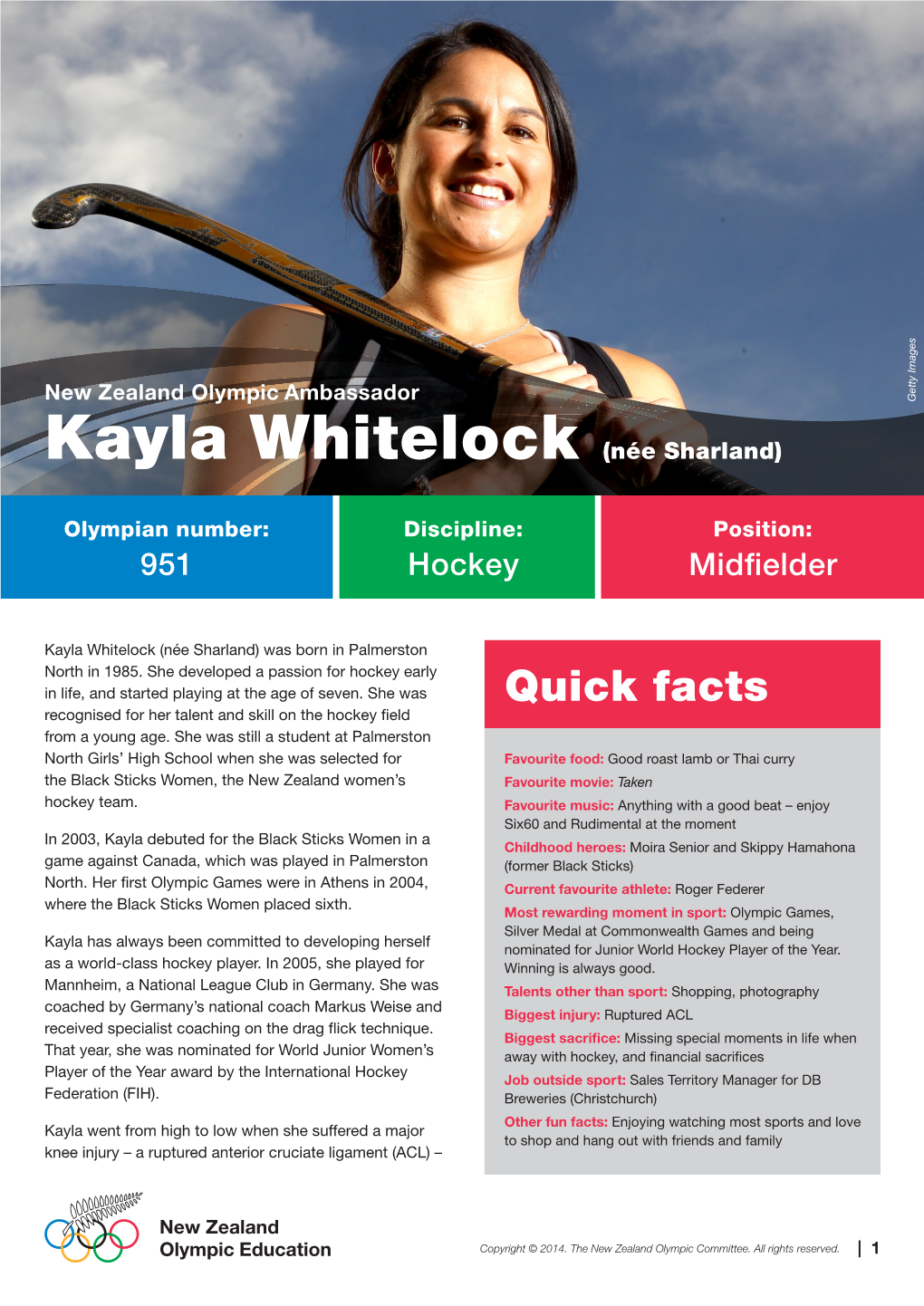Kayla Whitelock (Née Sharland)