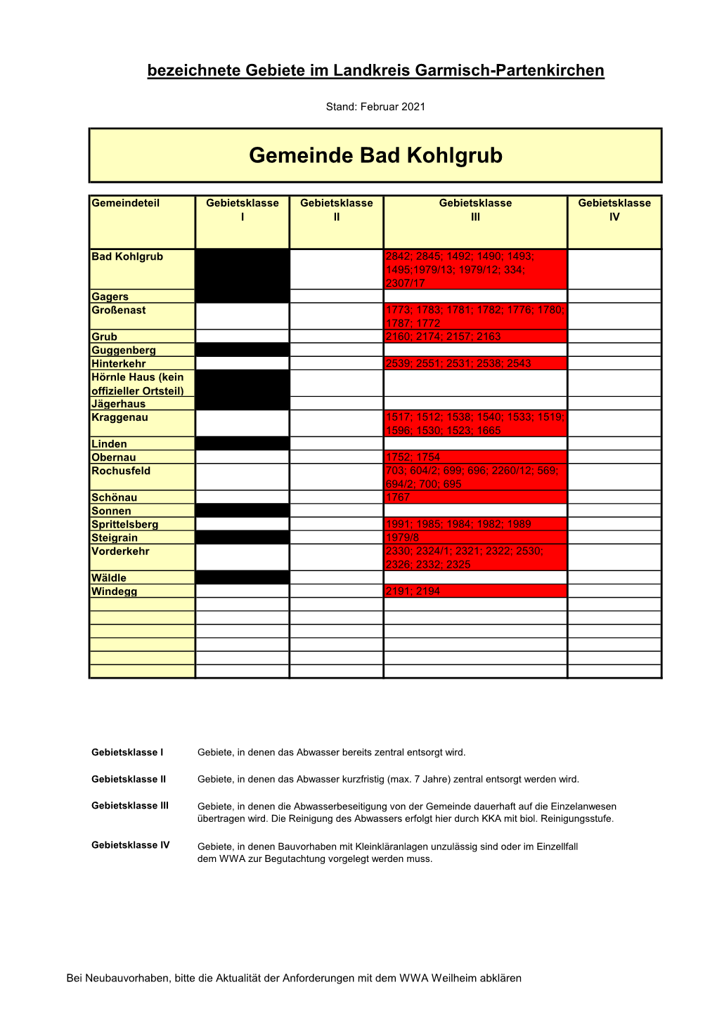 Ausplanungsstand Abwasserentsorgung Lkr. Garmisch