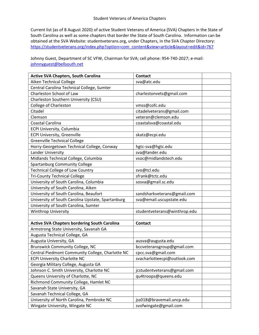 (SVA) Chapters in the State of South Carolina As Well As Some Chapters That Border the State of South Carolina