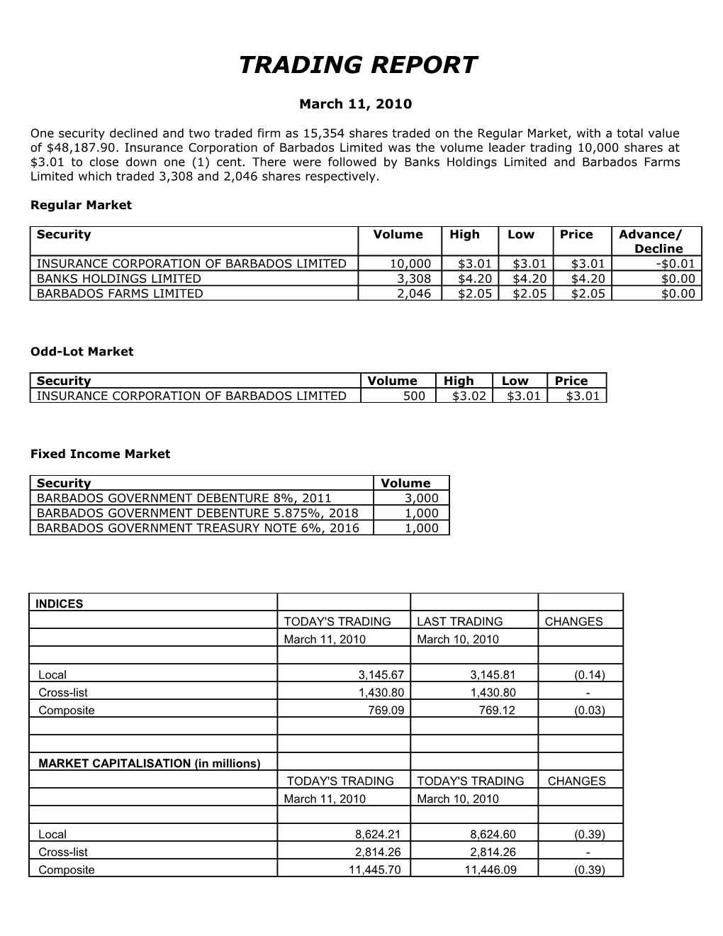 Trading Report s11