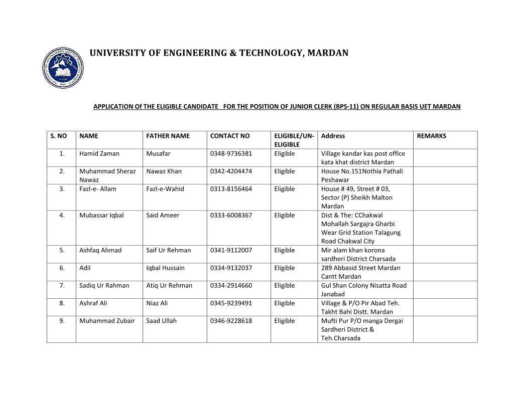 University of Engineering & Technology, Mardan