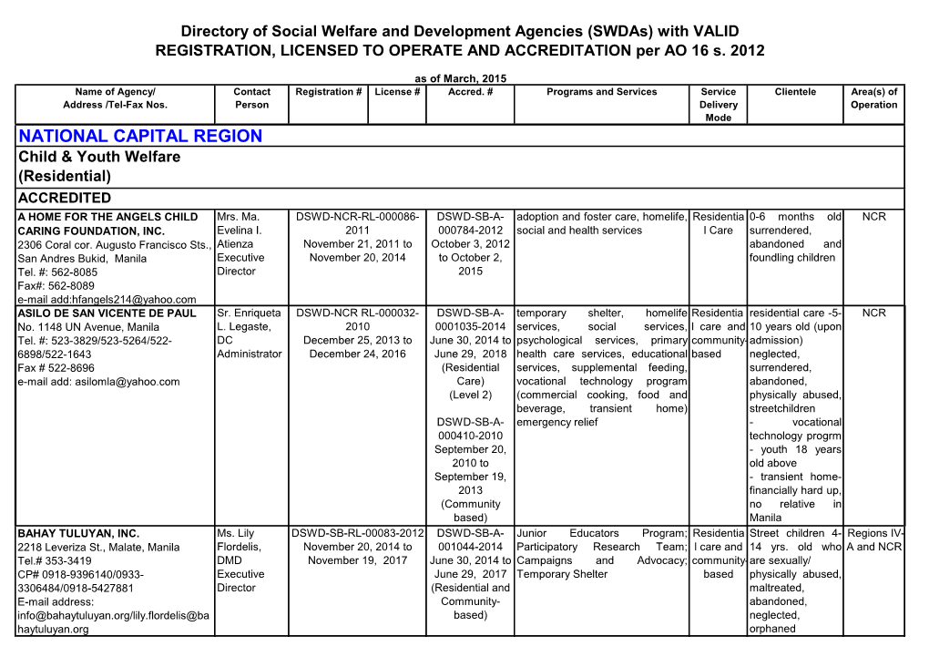 NATIONAL CAPITAL REGION Child & Youth Welfare (Residential) ACCREDITED a HOME for the ANGELS CHILD Mrs