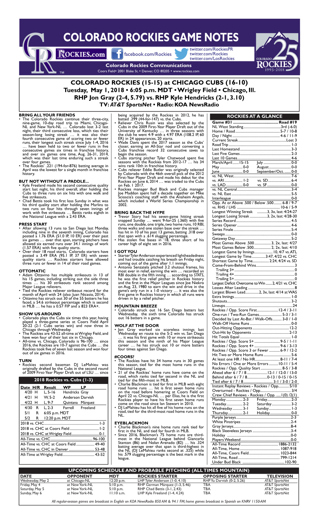 Colorado Rockies Game Notes