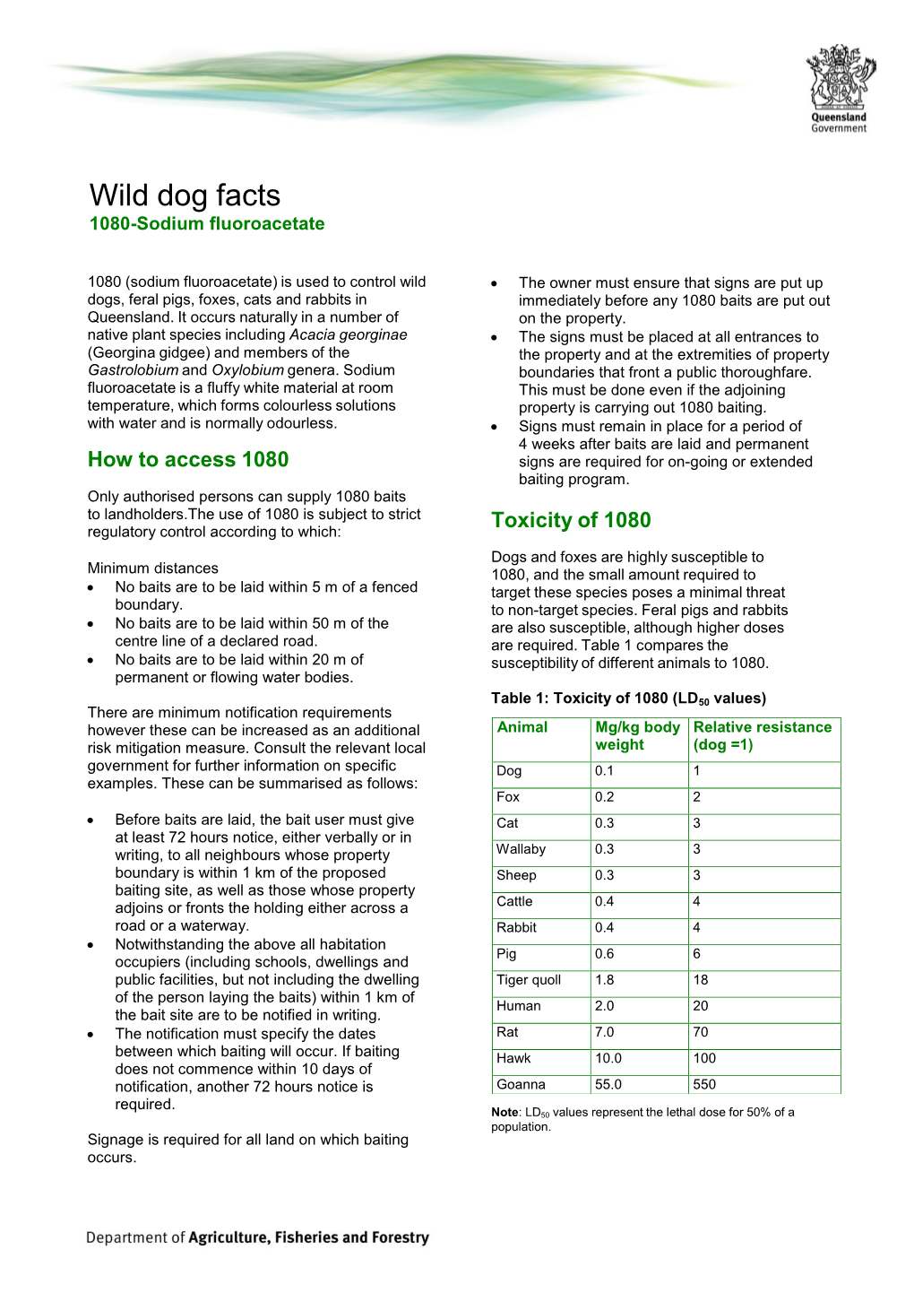 1080 Sodium Fluoroacetate